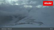 Archived webcam image showing Mittersill: Top Station Resterhöhe on 24 Oct 2026 at 19:33