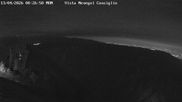 Archiviertes Webcam Bild: Alpe del Nevegal - Col Faverghera am 13.04.2026 um 00:47 Uhr