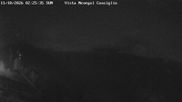 Archiviertes Webcam Bild: Alpe del Nevegal - Col Faverghera am 11.10.2026 um 02:38 Uhr