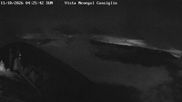 Archiviertes Webcam Bild: Alpe del Nevegal - Col Faverghera am 11.10.2026 um 04:38 Uhr