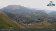 Archiviertes Webcam Bild: Carezza: Kölner Hütte und Bergstation König Laurin am 02.08.2026 um 19:18 Uhr