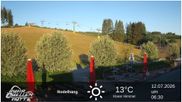 Archiviertes Webcam Bild: Winterberg: Talstation Ruhrquelle am 12.07.2026 um 06:05 Uhr