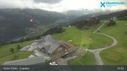Archived webcam image showing Grandvalira: View Espiolets - Soldeu on 10 Jun 2026 at 08:55