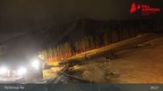 Archiviertes Webcam Bild: Vallnord - Pal: Sicht auf Talstation La Massana und Piste El Planell am 12.04.2026 um 05:55 Uhr