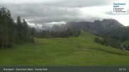 Archived webcam image showing Russbach - Terrain Park on 14 Jun 2026 at 07:26