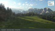 Archived webcam image showing Russbach - Terrain Park on 23 Jun 2026 at 07:50