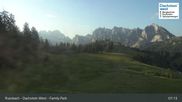 Archived webcam image showing Russbach - Terrain Park on 30 Jul 2026 at 07:01