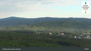 Archived webcam image showing Údolní nádrž Lipno on 12 Jul 2026 at 19:45