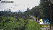 Archived webcam image showing 