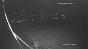 Archived webcam image showing Skilift Mühlleiten on 20 Oct 2026 at 20:02