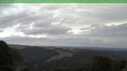 Archived webcam image showing Mountain railway on 28 Aug 2026 at 18:12