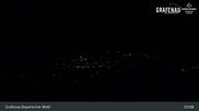 Archiviertes Webcam Bild: Grafenau: Blick über die Stadt am 26 Feb 2026 um 03:42 Uhr