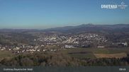 Archived webcam image showing View over the village on 5 Mar 2026 at 09:42