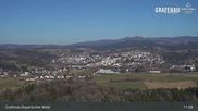 Archived webcam image showing View over the village on 5 Mar 2026 at 11:42