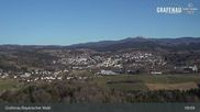 Archived webcam image showing View over the village on 6 Mar 2026 at 09:56