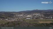 Archived webcam image showing View over the village on 6 Mar 2026 at 11:56
