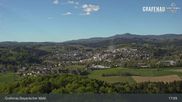 Archived webcam image showing View over the village on 1 May 2026 at 17:10