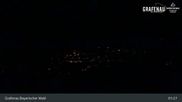 Archived webcam image showing View over the village on 5 May 2026 at 01:06