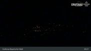 Archived webcam image showing View over the village on 5 May 2026 at 03:06