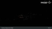 Archived webcam image showing View over the village on 18 Jun 2026 at 01:42