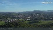 Archived webcam image showing View over the village on 18 Jun 2026 at 07:42