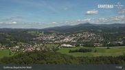 Archived webcam image showing View over the village on 18 Jun 2026 at 11:42