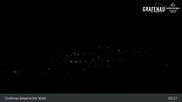 Archived webcam image showing View over the village on 3 Jul 2026 at 03:29