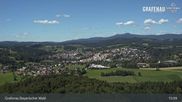 Archived webcam image showing View over the village on 3 Jul 2026 at 15:29