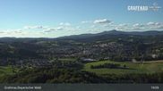 Archived webcam image showing View over the village on 3 Jul 2026 at 19:29