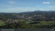 Archived webcam image showing View over the village on 4 Jul 2026 at 08:32