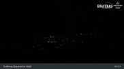 Archived webcam image showing View over the village on 3 Aug 2026 at 01:45