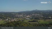 Archived webcam image showing View over the village on 3 Aug 2026 at 09:45