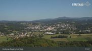 Archived webcam image showing View over the village on 3 Aug 2026 at 11:45