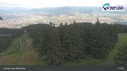 Archived webcam image showing Martinky, Winter Park on 21 Jun 2026 at 17:49