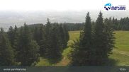 Archived webcam image showing Martinky, Winter Park on 26 Jun 2026 at 11:29