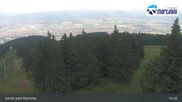 Archived webcam image showing Martinky, Winter Park on 26 Jun 2026 at 15:29