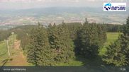 Archived webcam image showing Martinky, Winter Park on 26 Jun 2026 at 17:29