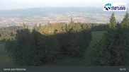 Archived webcam image showing Martinky, Winter Park on 26 Jun 2026 at 19:29