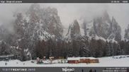 Archived webcam image showing Vigo di Fassa - Kids Park on 22 Mar 2026 at 10:18