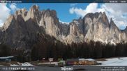 Archived webcam image showing Vigo di Fassa - Kids Park on 16 Apr 2026 at 14:02