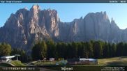 Archived webcam image showing Vigo di Fassa - Kids Park on 26 May 2026 at 07:48
