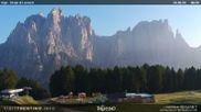 Archived webcam image showing Vigo di Fassa - Kids Park on 20 Jun 2026 at 07:32