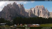 Archived webcam image showing Vigo di Fassa - Kids Park on 20 Jun 2026 at 16:32