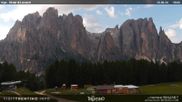 Archived webcam image showing Vigo di Fassa - Kids Park on 20 Jun 2026 at 18:32