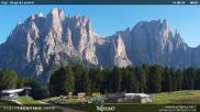 Archived webcam image showing Vigo di Fassa - Kids Park on 14 Aug 2026 at 08:21
