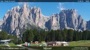 Archived webcam image showing Vigo di Fassa - Kids Park on 14 Aug 2026 at 10:21