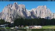 Archived webcam image showing Vigo di Fassa - Kids Park on 14 Aug 2026 at 14:21