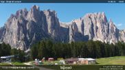 Archived webcam image showing Vigo di Fassa - Kids Park on 14 Aug 2026 at 16:21