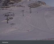 Tuxer Fernerhaus am Hintertuxer Gletscher