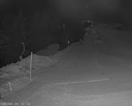 World Cup slope, Ski resort Golm